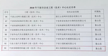 浙江易锻被成功入选“市级企业工程技术中心”